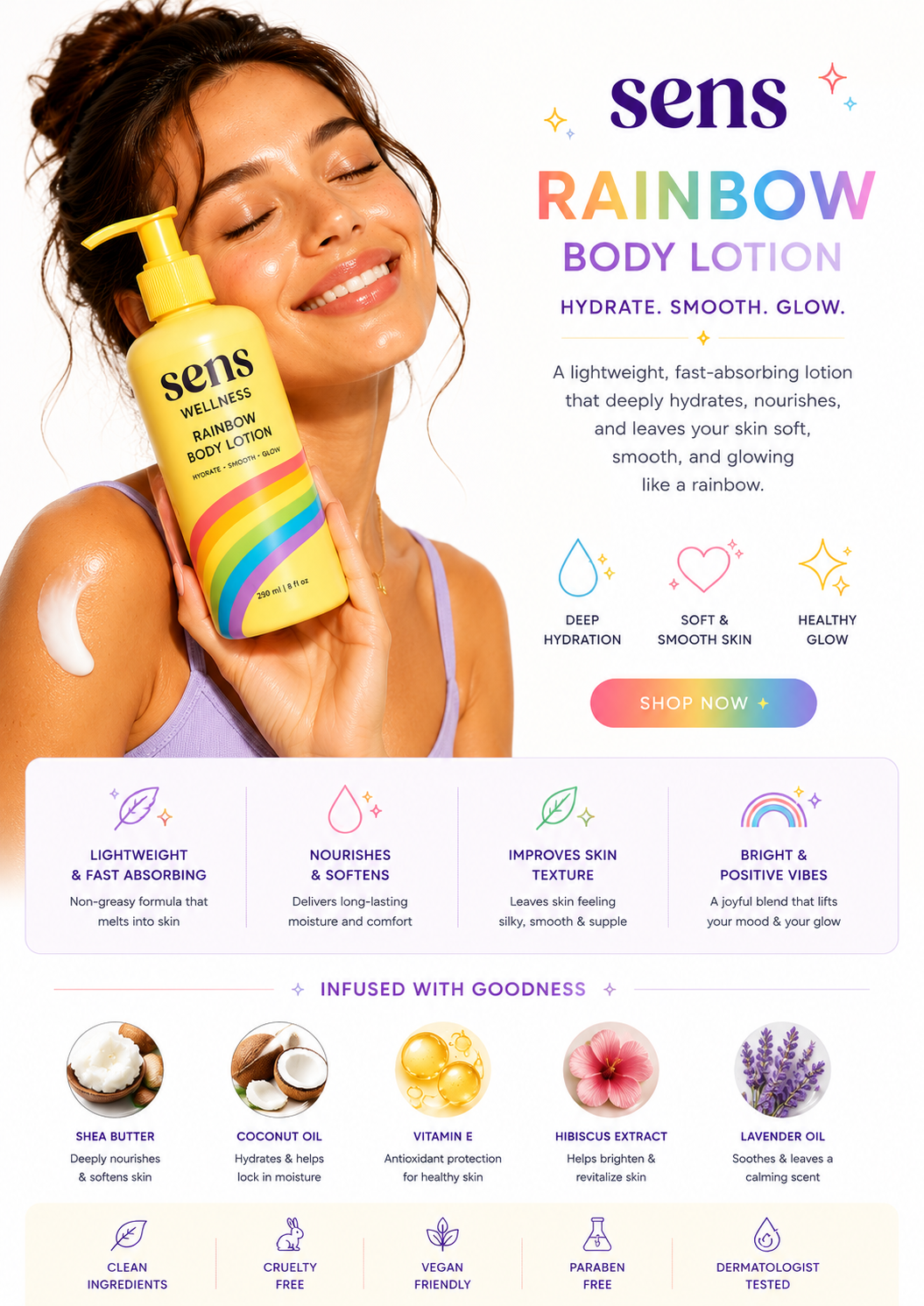 SENS Wellness Rainbow Body Lotion