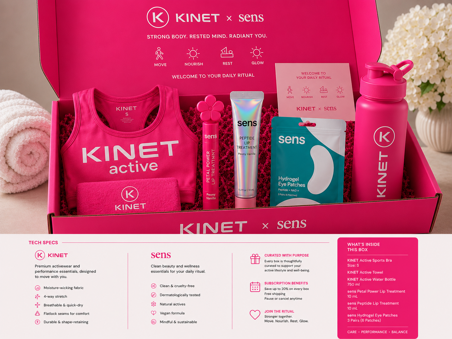 KINET x Sens Collaborator